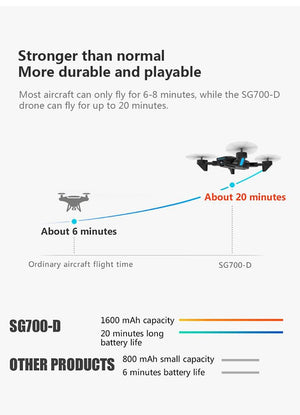 Drone 4K HD dual camera WiFi
