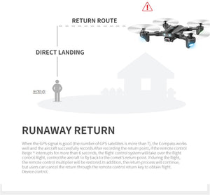 GPS Drone With Camera FPV Foldable