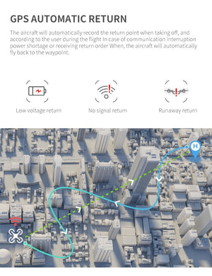 Drone gps 4K HD 1080P 5G wifi